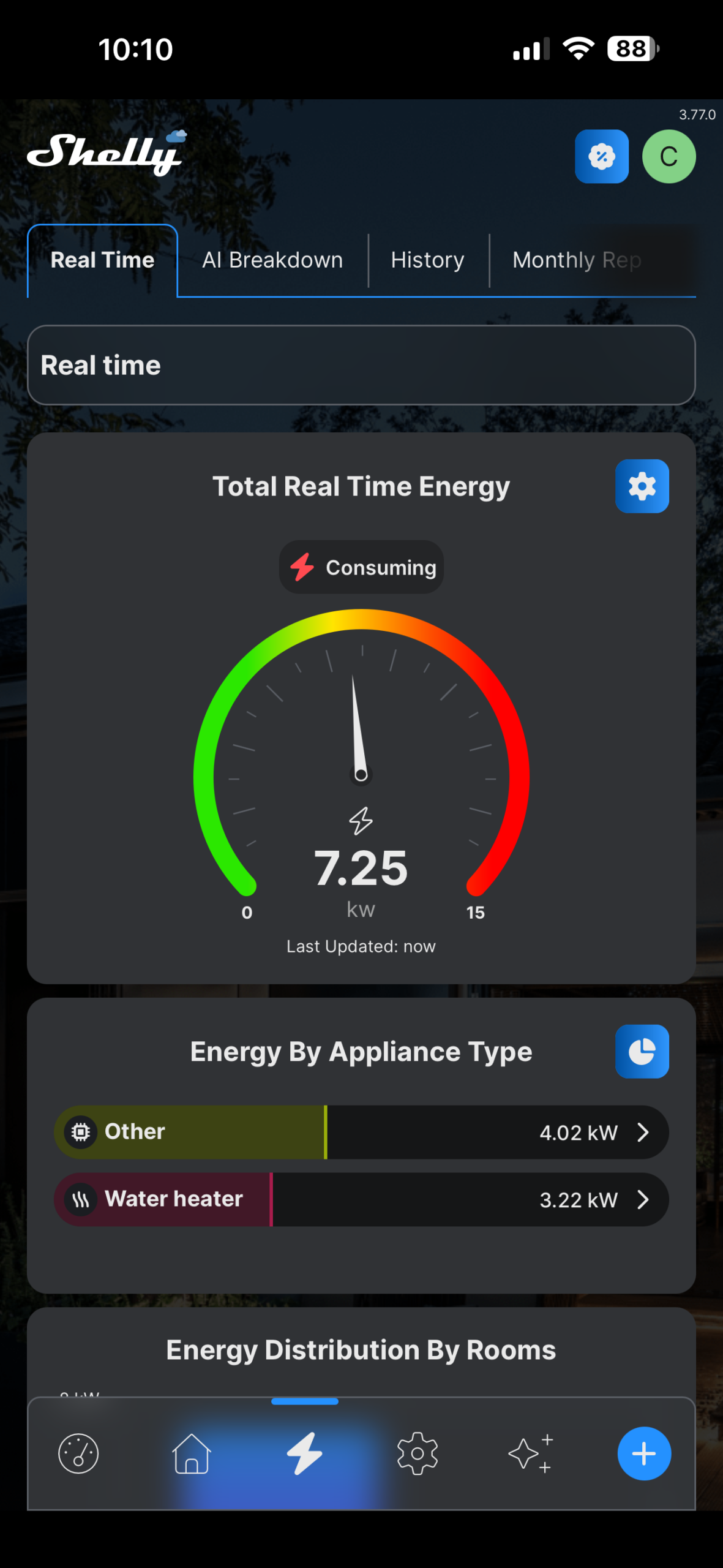 Smart home automation control for lights, gates, appliances and garage doors