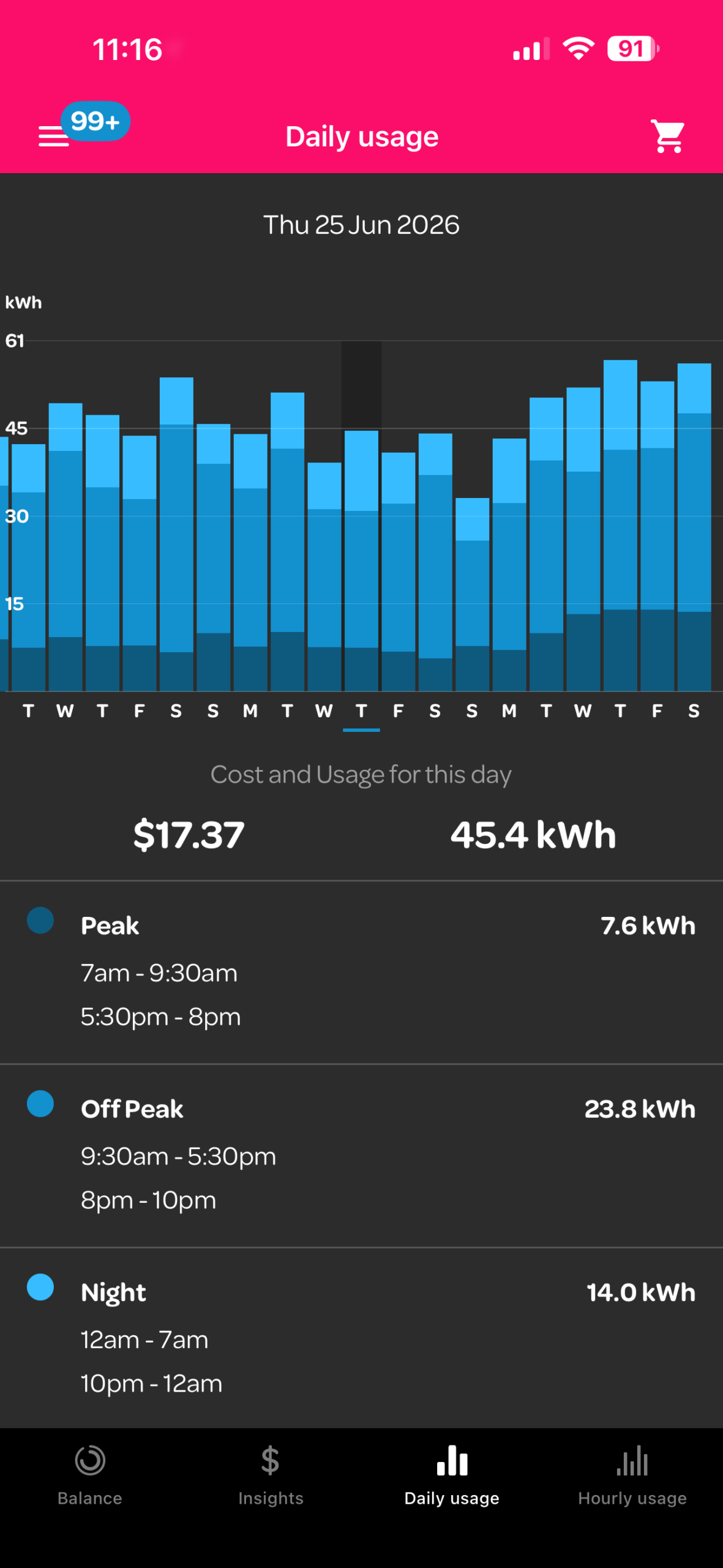 Smartphone power usage app showing electricity usage history